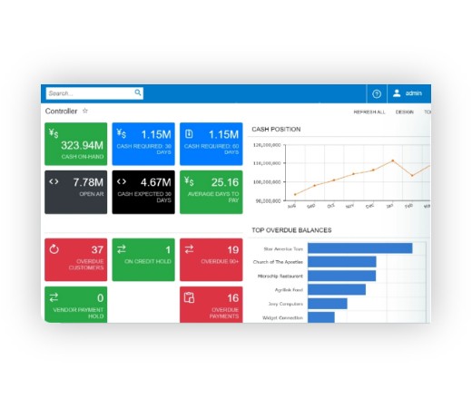 Acumatica Distribution Edition - Finance