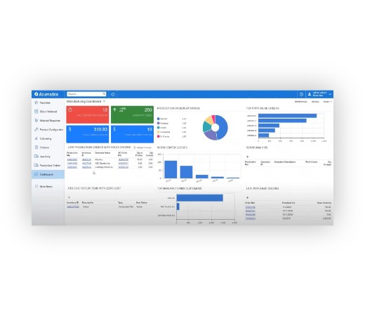 Acumatica Manufacturing Edition - ERP Dashboard