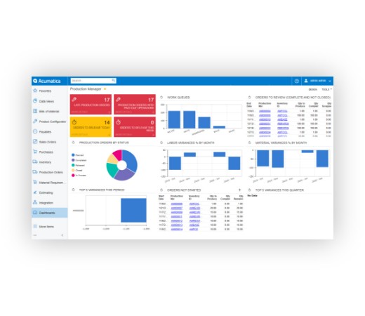 Acumatica Manufacturing Edition - Production Manager Dashboard