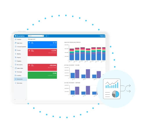 Acumatica Other Industries Edition - Problem 1