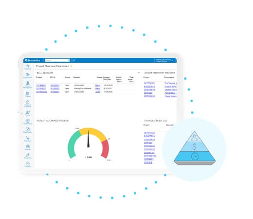 Acumatica Construction ERP - Construction Management